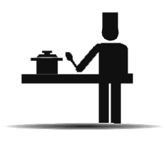 Endüstriyel Mutfaklar