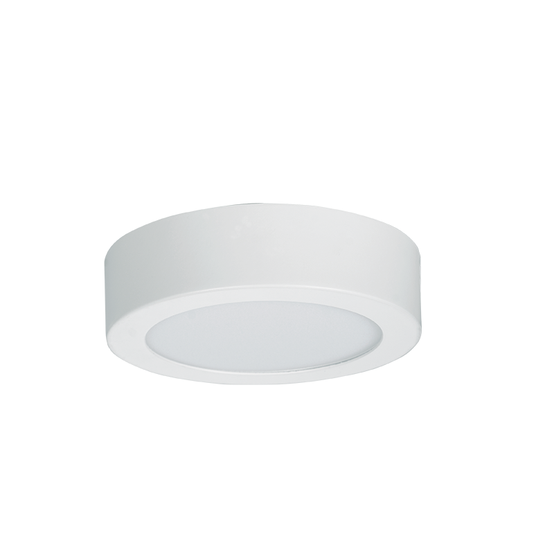 Sore Surface Mounted