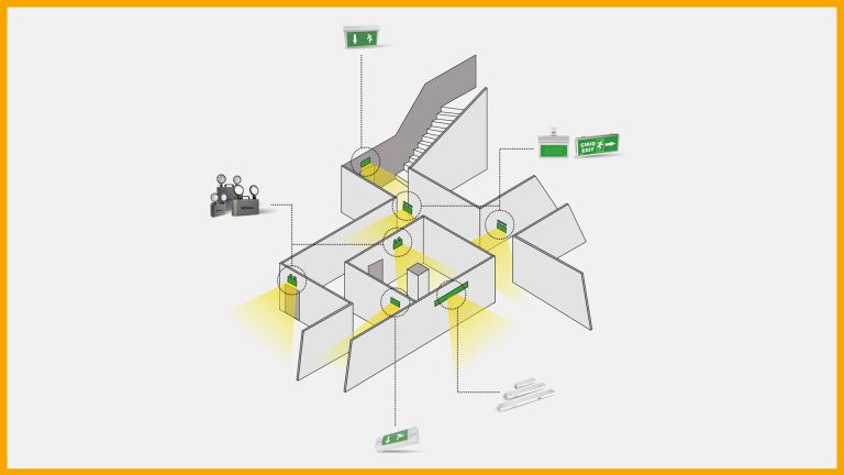 Acil Aydınlatma Sistemlerinin Bakımı Nasıl Yapılmalıdır?
