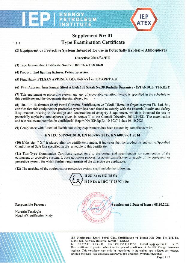 Atex – Ex-Proof Sia-Nairo-Piroliz Luminaires